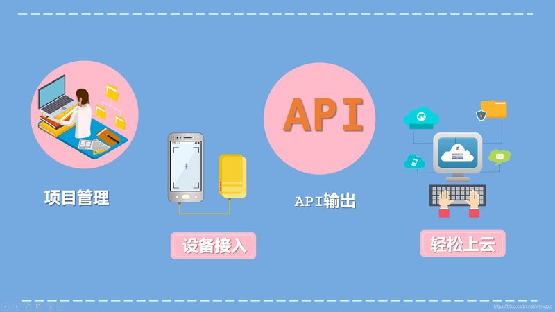 智能水表防水等级与使用寿命