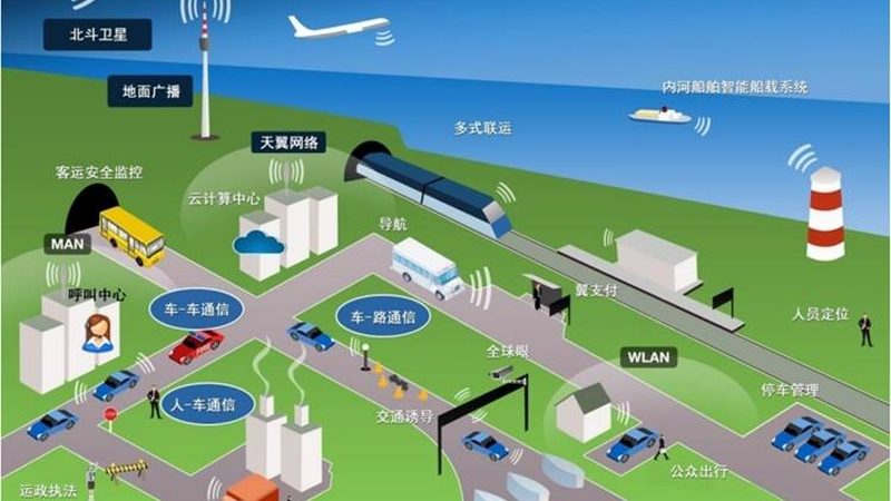工业物联网模组：价格背后的考量因素**