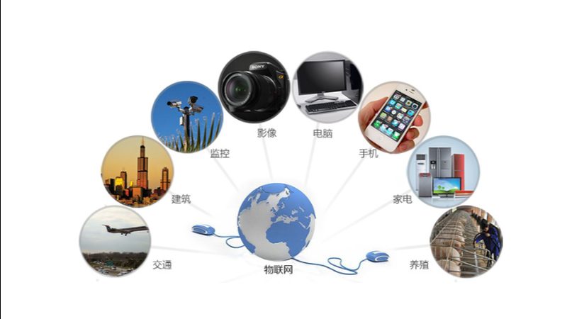 智慧农业物联网养殖场施工，这五个环节最容易出错