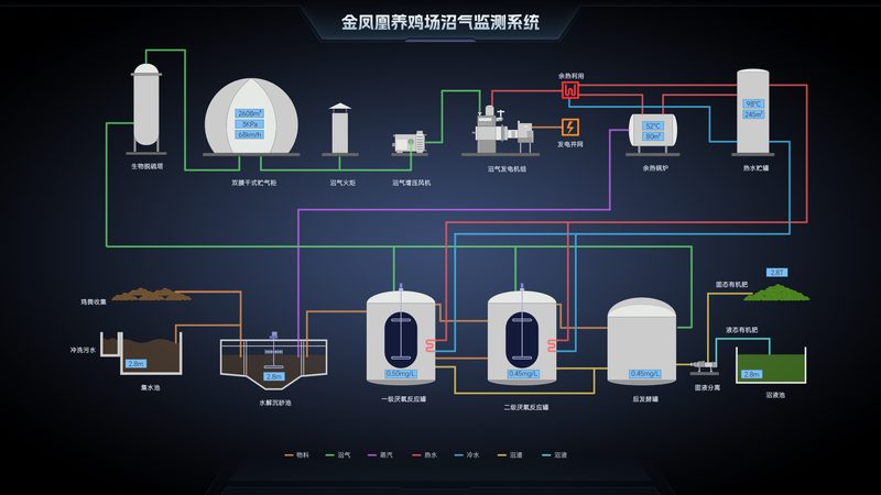 LoRa模型在线训练平台：优势与挑战并存